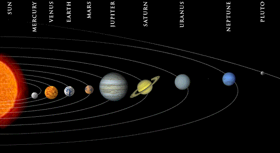solar system. Solar System | Creation Facts